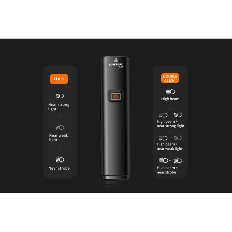 SUPERFIRE BL12 20W Double Lamp Bicycle Front Light Set USB Rechargeable 4800mAh LED Headlight Outdoor Camping Hiking Bike Lamp