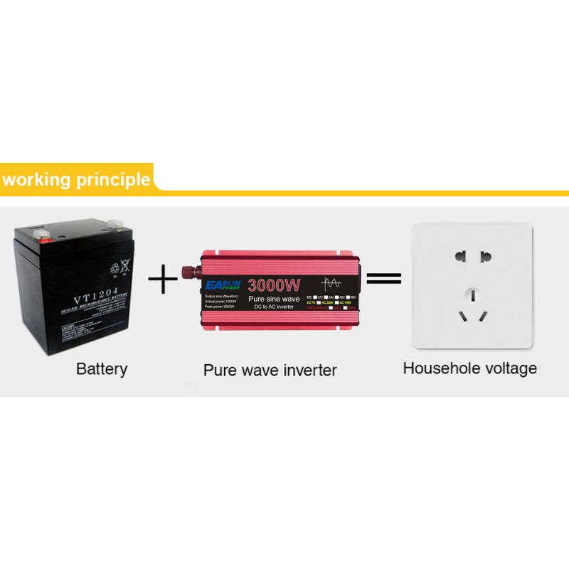 Pure Sine Wave Inverter 3000W 2200W 1600W 1000W Durable Aluminum-Magnesium Design High Efficiency Camping Power