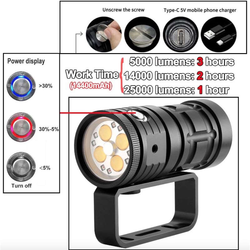 Diving Light Highlight Torch 10000 Lumens Tactical Diving Flashlight 100M Waterproof Underwater Adventure