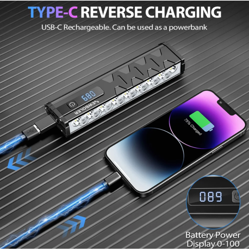 NITEBEAM 10000 Lumens Ultra-Bright Bicycle Light Front Waterproof USB Charging for MTB Road Cycling Safety