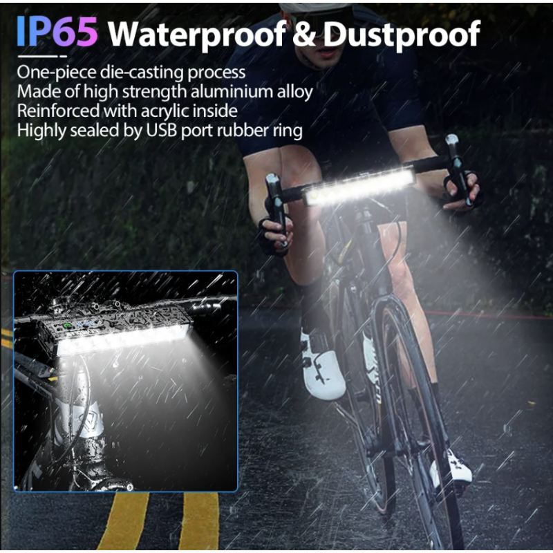 NITEBEAM 10000 Lumens Ultra-Bright Bicycle Light Front Waterproof USB Charging for MTB Road Cycling Safety