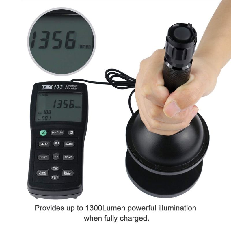 UltraFire WF-501B 1300 Lumens LED Tactical Flashlight 5-Modes for Camping Hiking Emergencies Durable Gear