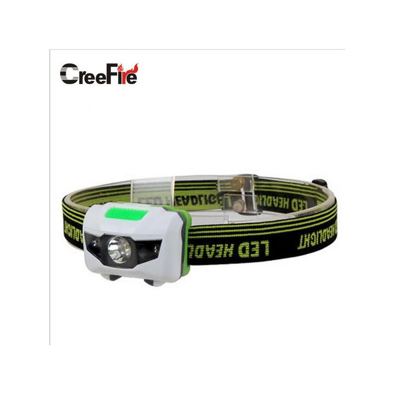 New 4 Modes LED Headlamp for Outdoor Adventures DIY Projects Maximum Brightness Lightweight Adjustable Straps