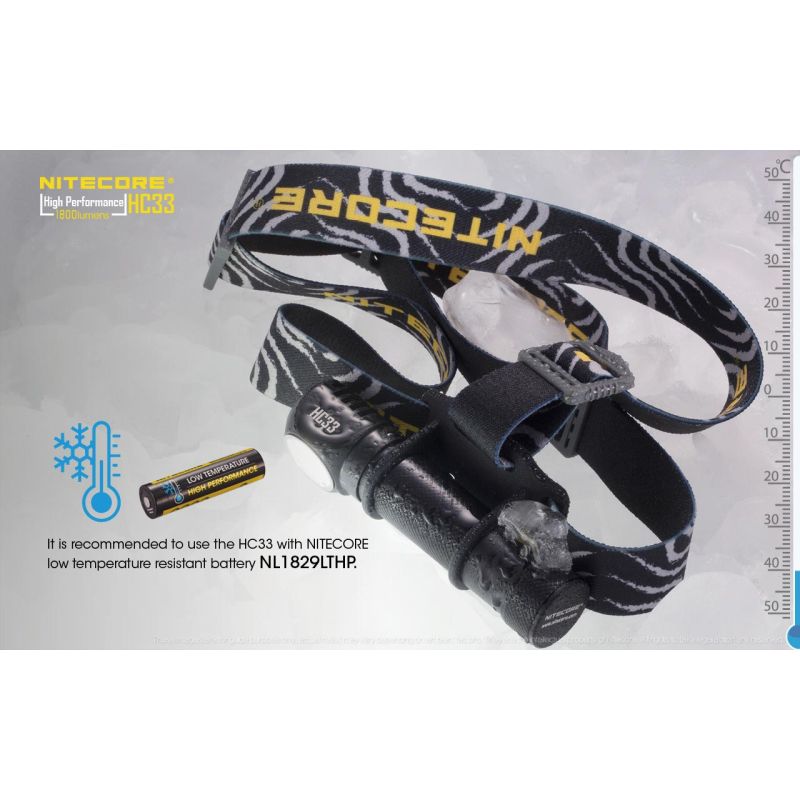 Nitecore HC33 XHP35 1800 Lumens LED Headlamp Hands Free Illumination for Outdoor Hiking and Night Work