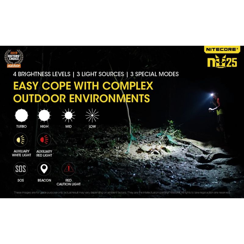Nitecore NU25 XP-G2 S3 LED Rechargeable Headlamp 360 Lumens Lightweight Adventure Accessory Outdoor Lighting