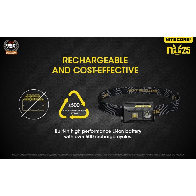 Nitecore NU25 XP-G2 S3 LED Rechargeable Headlamp 360 Lumens Lightweight Adventure Accessory Outdoor Lighting