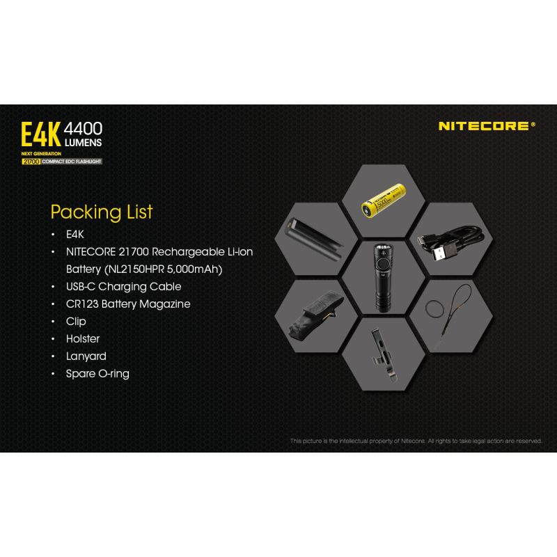 Nitecore E4K 4400 Lumens Compact EDC Flashlight Portable and Durable with Advanced Optical System