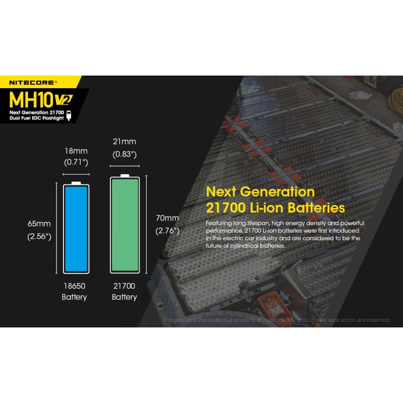 NITECORE MH10 V2 Compact 1200 Lumens LED Flashlight USB-C Charging Durable Adventure Gear High Performance