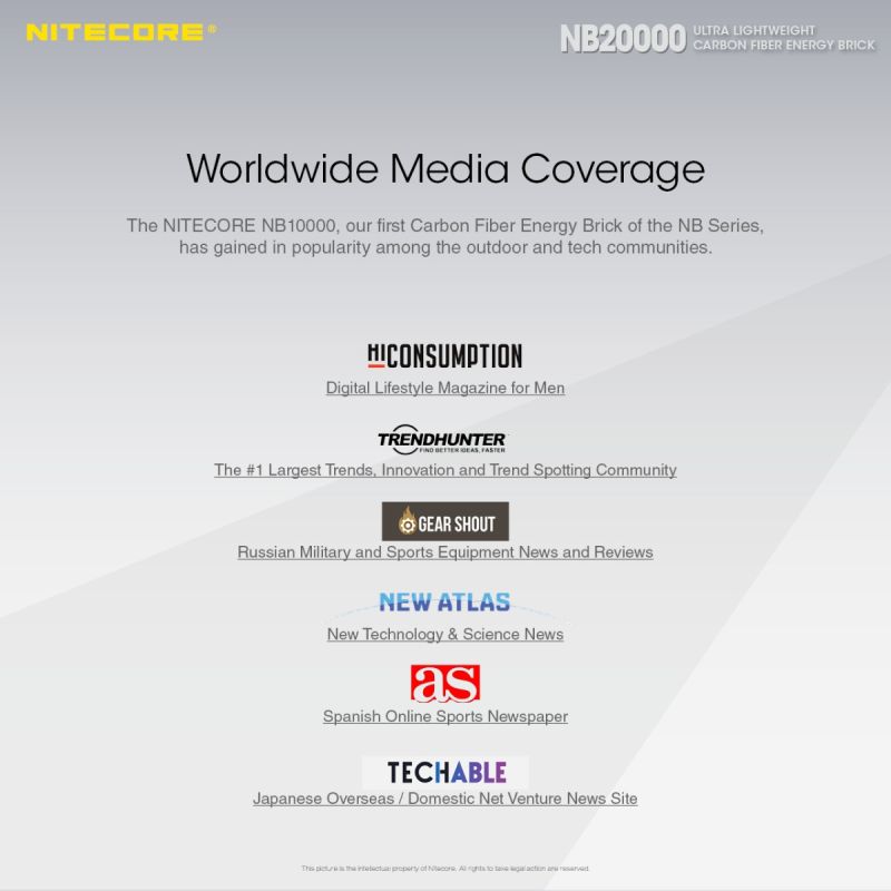 Nitecore NB20000 QC Dual Port 20000mAh Power Bank Lightweight Fast Charging USB USB-C Smartphone Charger