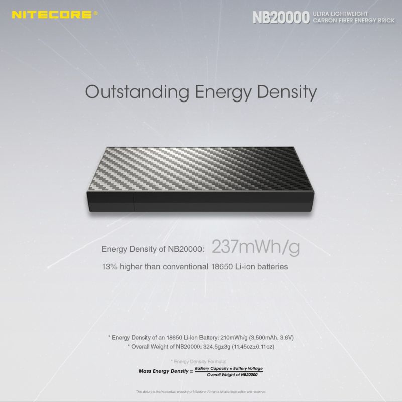 Nitecore NB20000 QC Dual Port 20000mAh Power Bank Lightweight Fast Charging USB USB-C Smartphone Charger