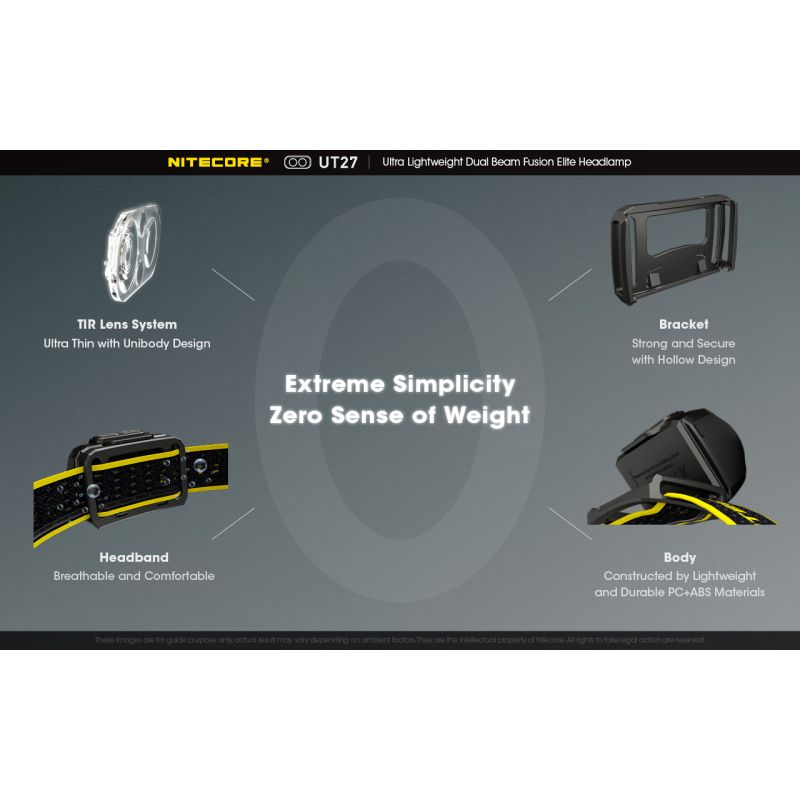 Nitecore UT27 LED Headlight 520 Lumens 2 x XP-G3 S3 Tech Rugged Design Versatile Modes for Night Adventure