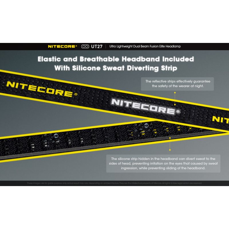 Nitecore UT27 LED Headlight 520 Lumens 2 x XP-G3 S3 Tech Rugged Design Versatile Modes for Night Adventure