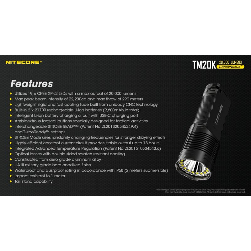 Nitecore TM20K LED Flashlight 20000 Lumens USB-C Rechargeable Durable Adventure Gear for Search and Rescue