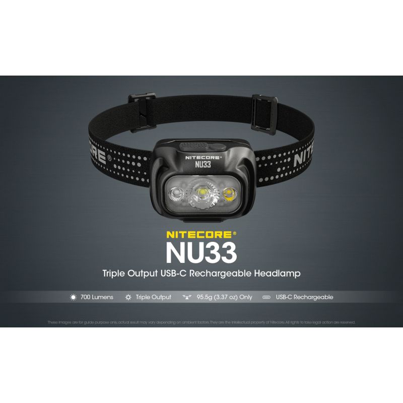 Nitecore NU33 USB-C Rechargeable Headlamp 700LM Bright Lightweight Waterproof for Camping Hiking DIY Projects