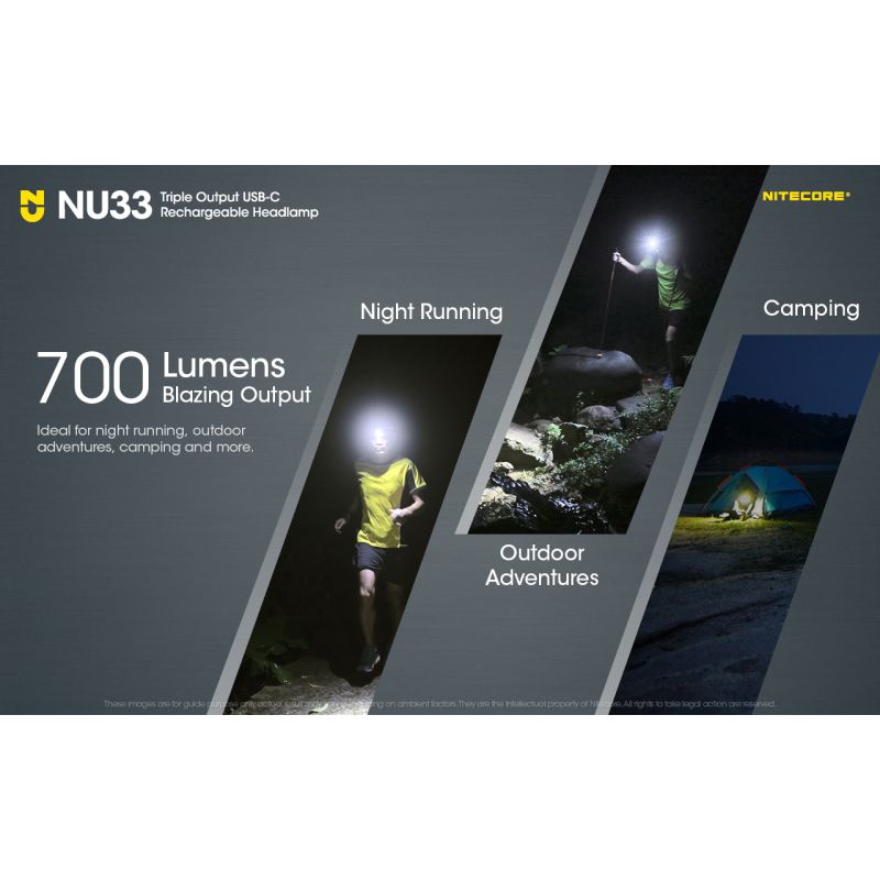Nitecore NU33 USB-C Rechargeable Headlamp 700LM Bright Lightweight Waterproof for Camping Hiking DIY Projects