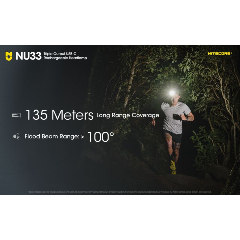 Nitecore NU33 USB-C Rechargeable Headlamp 700LM Bright Lightweight Waterproof for Camping Hiking DIY Projects