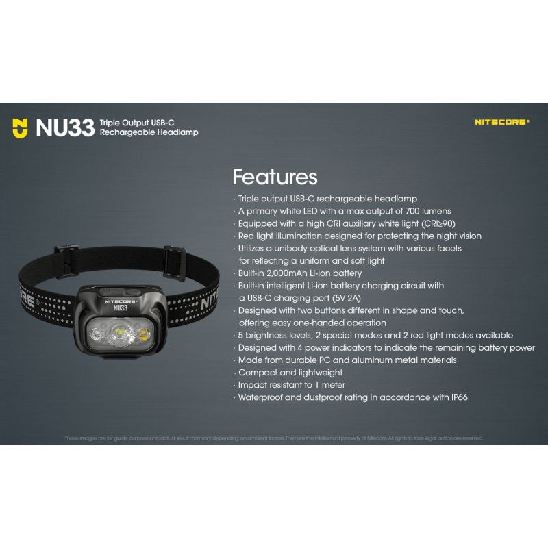 Nitecore NU33 USB-C Rechargeable Headlamp 700LM Bright Lightweight Waterproof for Camping Hiking DIY Projects
