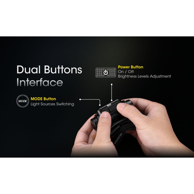 NITECORE NU43 Rechargeable Headlamp 1400 Lumens Red White Light Long Battery Life Outdoor Camping Gear