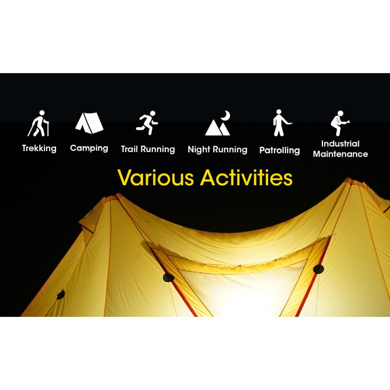 NITECORE NU43 Rechargeable Headlamp 1400 Lumens Red White Light Long Battery Life Outdoor Camping Gear