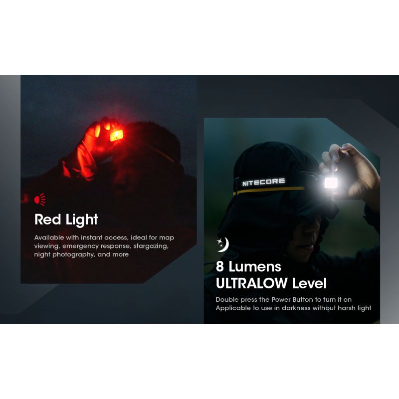 Nitecore NU50 1400 Lumens LED Headlamp for Hiking Lightweight Rechargeable Headlamp with Long Runtime