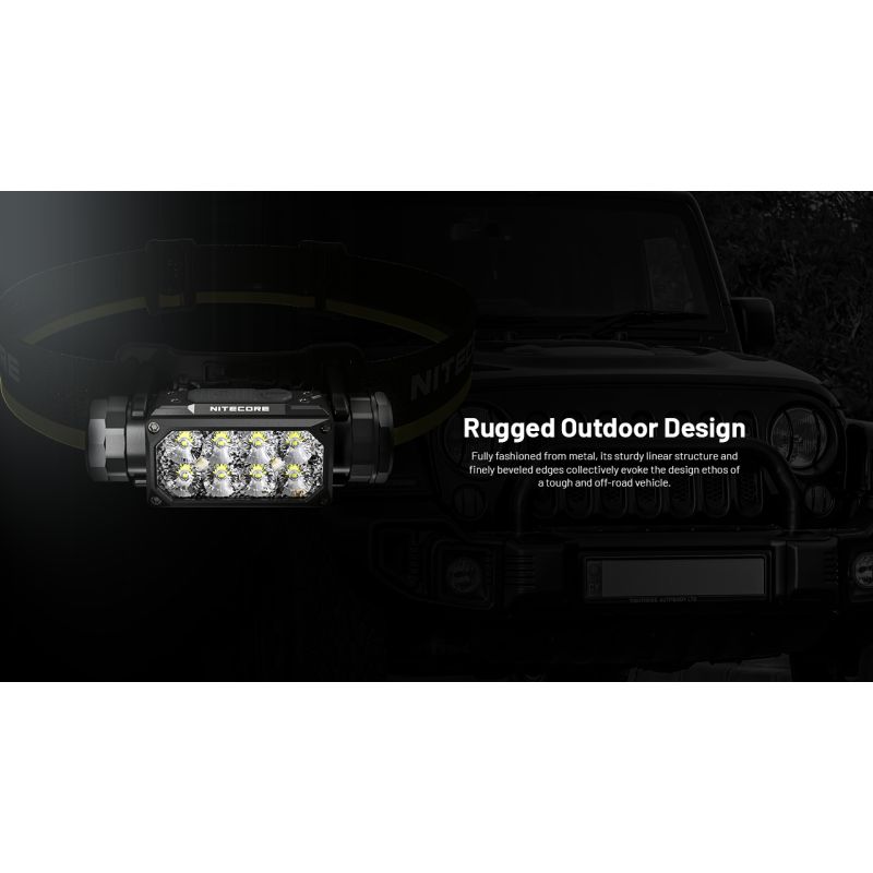 NITECORE HC65 UHE Headlamp 2000 Lumens USB-C Rechargeable LED Headlight for Camping Hiking Long Battery Life