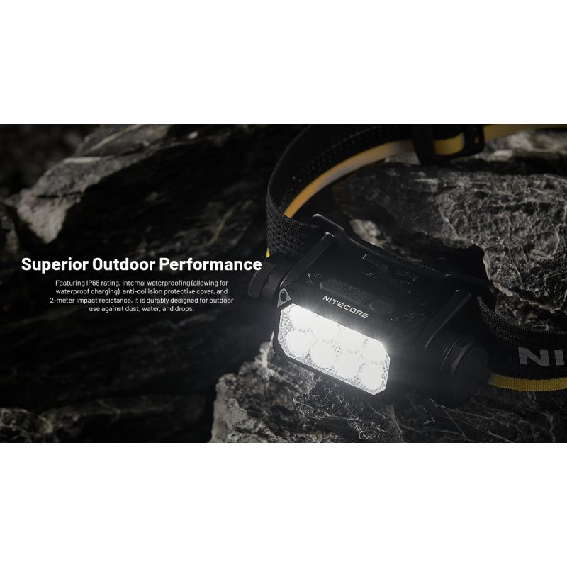 NITECORE HC65 UHE Headlamp 2000 Lumens USB-C Rechargeable LED Headlight for Camping Hiking Long Battery Life