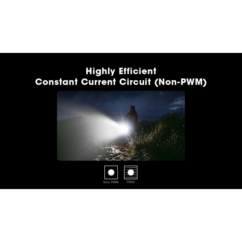 Nitecore TM9K PRO 9900 Lumen Durable Rechargeable Flashlight with USB-C and 510m Beam for Outdoor Adventures