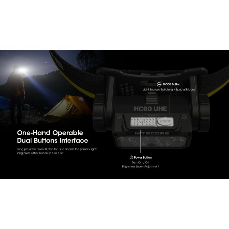 Nitecore HC60 UHE 1600 Lumens LED Rechargeable Headlamp