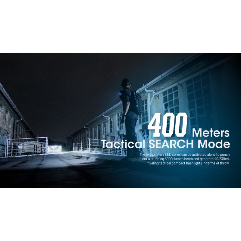 NITECORE EDC29 6500 Lumens USB-C Rechargeable Flashlight Long-Range Visibility Everyday Carry Adventure