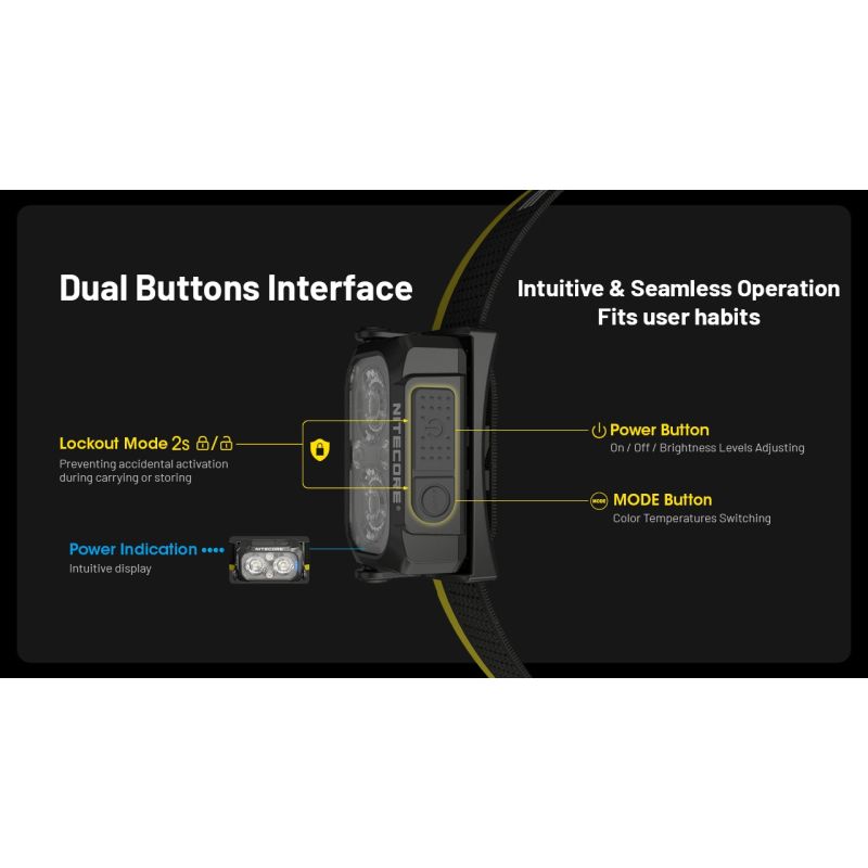 NITECORE NU25 MCT LED Headlamp 400 Lumens USB-C Rechargeable Lightweight Hiking Gear for Outdoor Enthusiasts