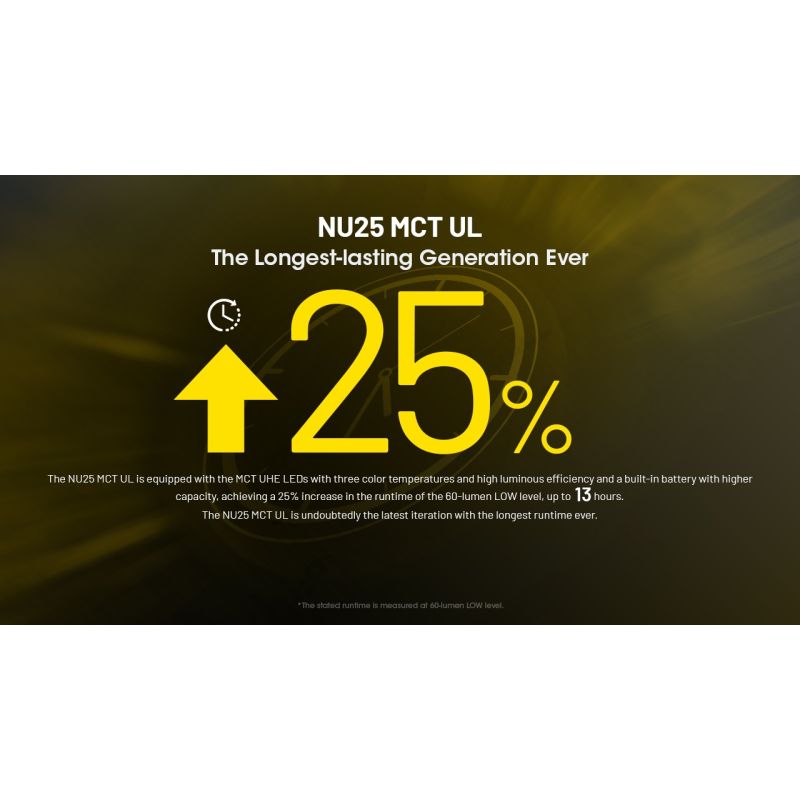 NITECORE NU25 MCT UL 400 Lumen Headlamp Lightweight USB-C Rechargeable for Hiking Camping and Emergencies