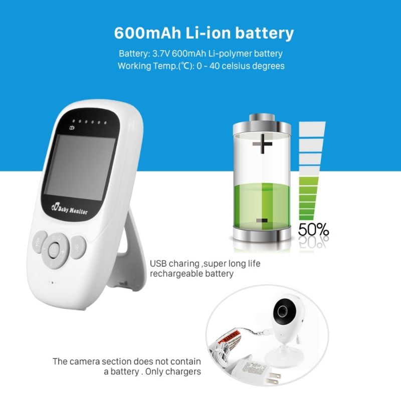 SP880 Wireless Baby Monitor 2.4 Inch LCD High-Definition Video Two-Way Audio Night Vision for Baby Care