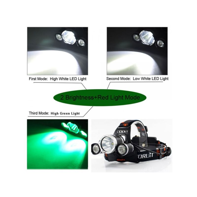 Boruit RJ-3000 LED Headlamp 1000 Lumens Brightness T6 White Light Waterproof for Outdoor Adventure Gear