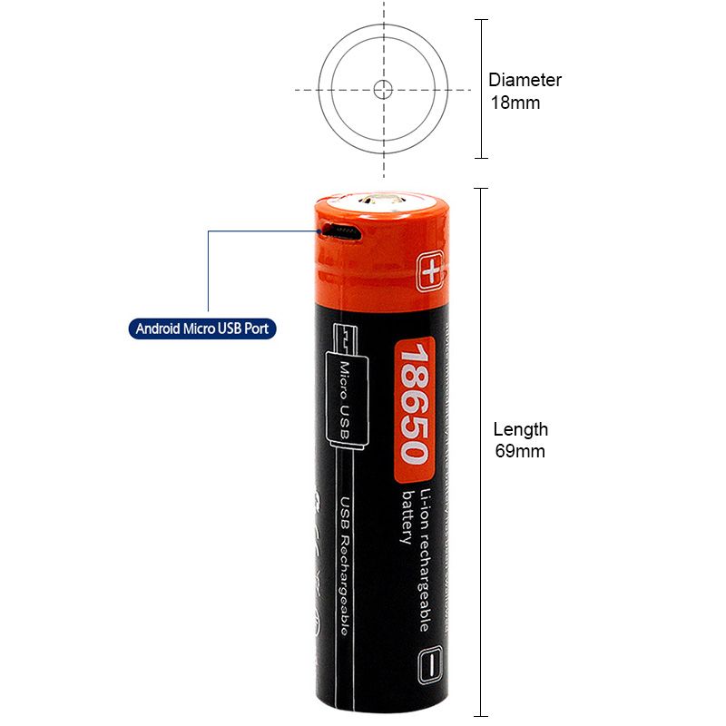 18650 2600mAh 3.7V Rechargeable Li-ion Battery High Energy Density Long Life Portable Power Source
