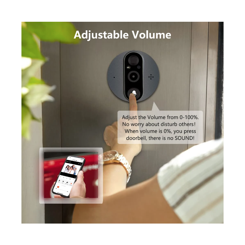 Tuya Smart 1080P WiFi Peephole Camera with Real-Time Motion Detection 120-Degree View for Home Security