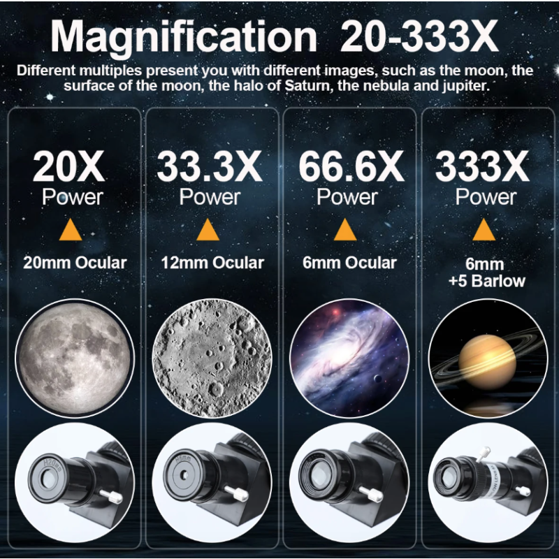 Bossdun 333X Professional Astronomical Telescope for Kids Large Objective Lens for Moon Observation and Stargazing