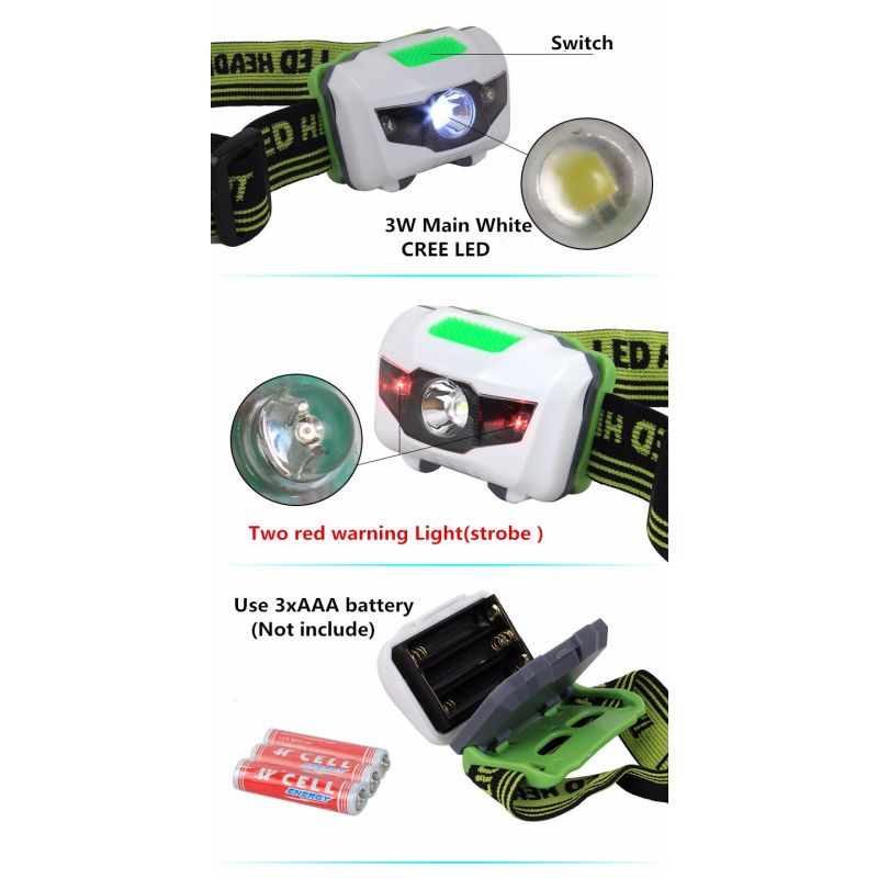 New 4 Modes LED Headlamp for Outdoor Adventures DIY Projects Maximum Brightness Lightweight Adjustable Straps