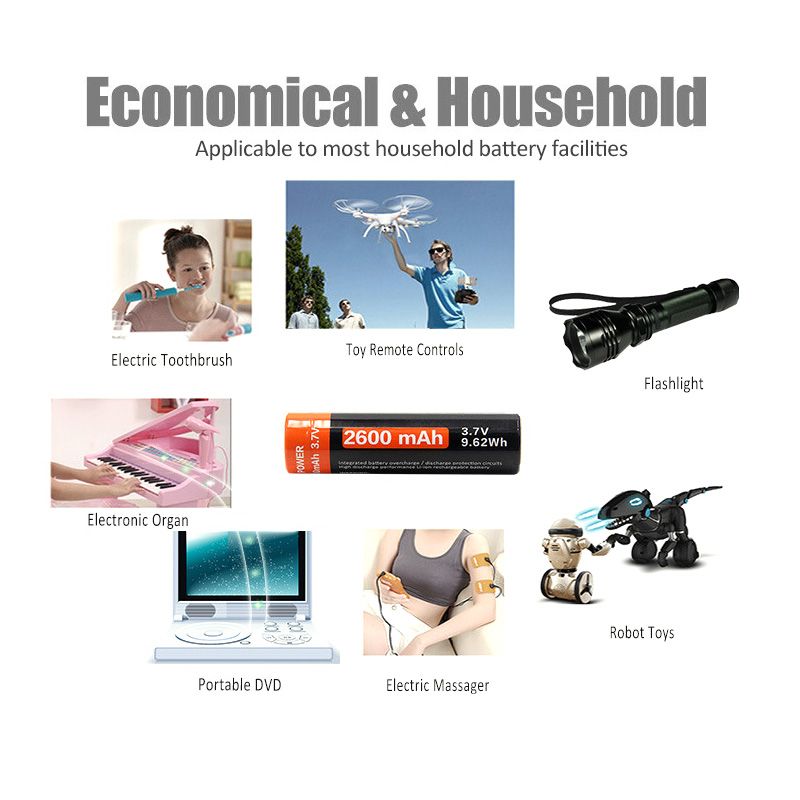 18650 2600mAh 3.7V Rechargeable Li-ion Battery High Energy Density Long Life Portable Power Source