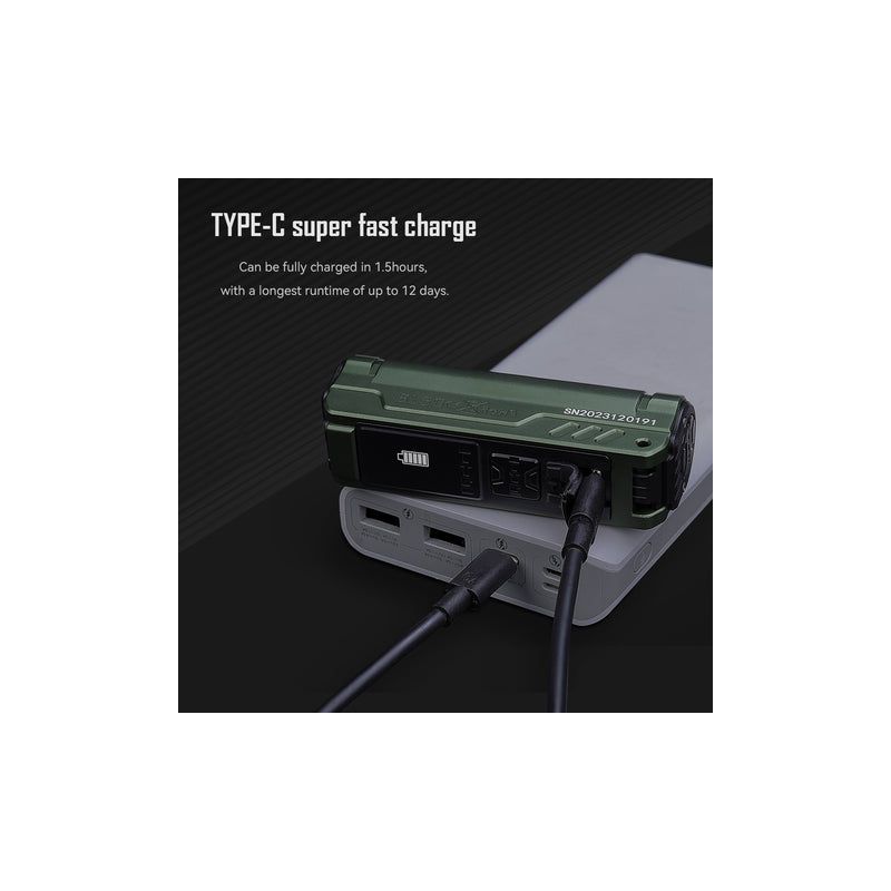 IMALENT BL50 3600 Lumens EDC Flashlight Compact Type-C Rechargeable with OLED Display for Outdoor Adventures