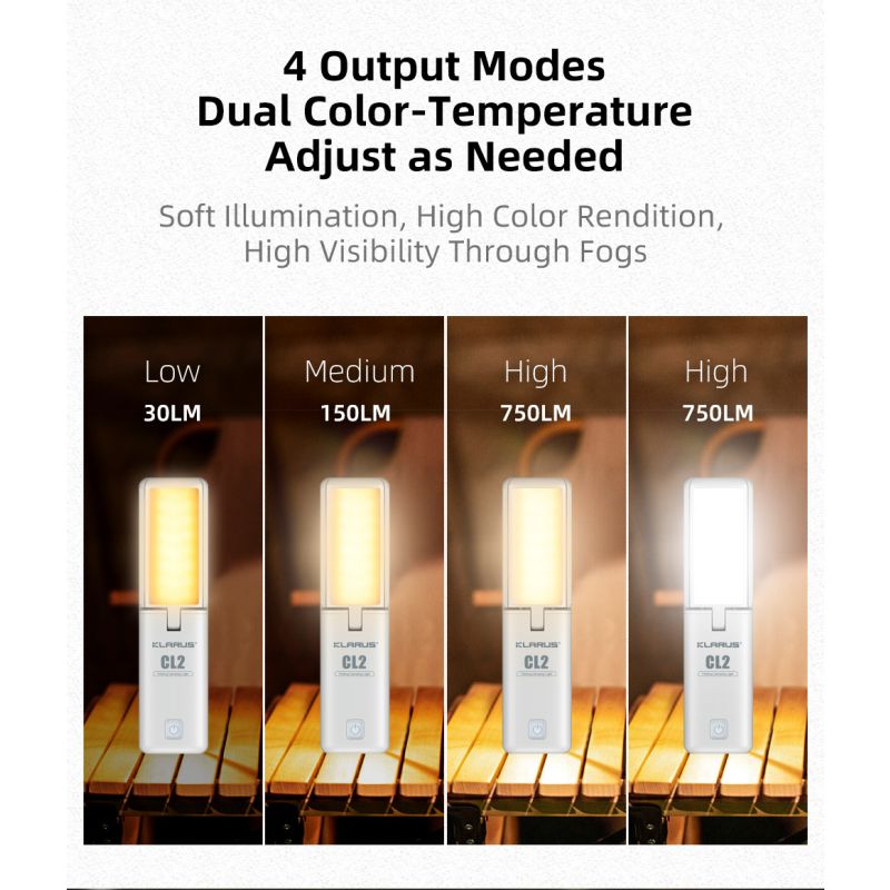 Klarus CL2 750 Lumen Freefolding Camping Light Portable Eye-caring Versatile Lamp with 7 Light Modes