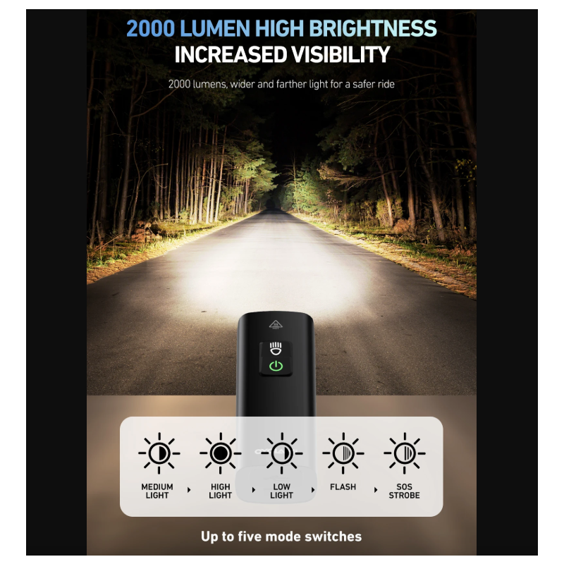 CYCLAMI Bike Headlight BR2000 Bicycle Front Light Type-C MTB Road Highlight Lamp Handlebar Cycling Lights