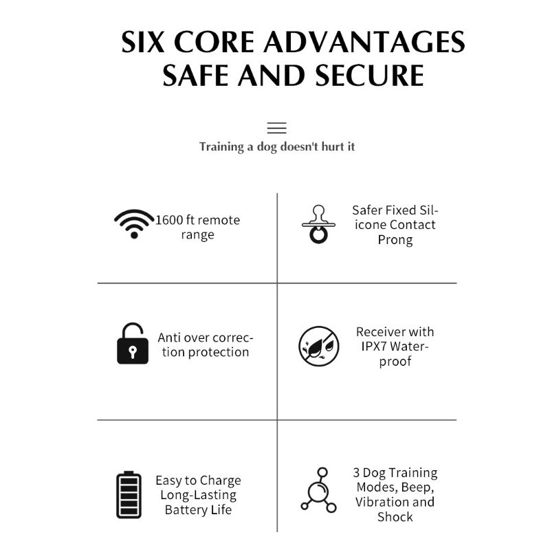 Wireless Dog Fence System Remote Training Collar for All Size Dogs Safe Pet Containment and Behavior Management