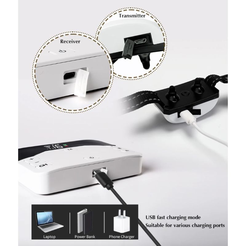 Wireless Dog Fence System Remote Training Collar for All Size Dogs Safe Pet Containment and Behavior Management