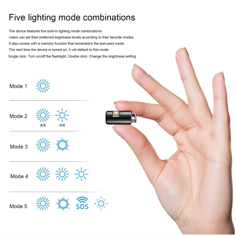 Mini Flashlight LED Rechargeable Camping Hiking Keychain Light with Necklace