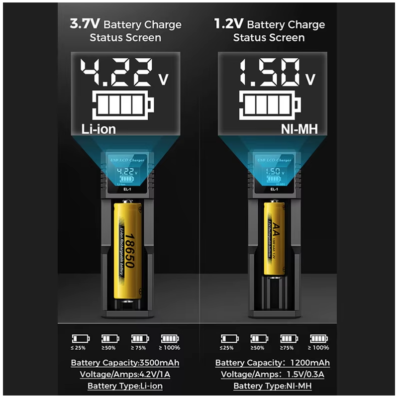 USB LCD Battery Smart Charger Efficient Charger for 18650 AA AAA Batteries with LCD Display Versatile and Portable