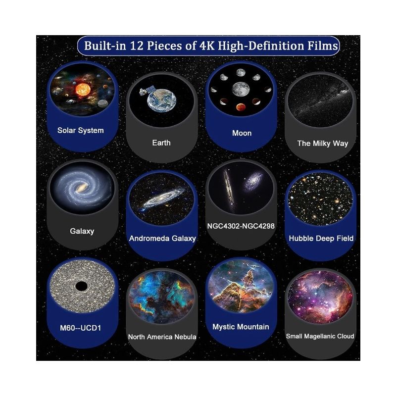 Night Light Galaxy Projector 12-in-1 Planetarium Lamp for Kids with 360° Rotate Soothing Ambiance