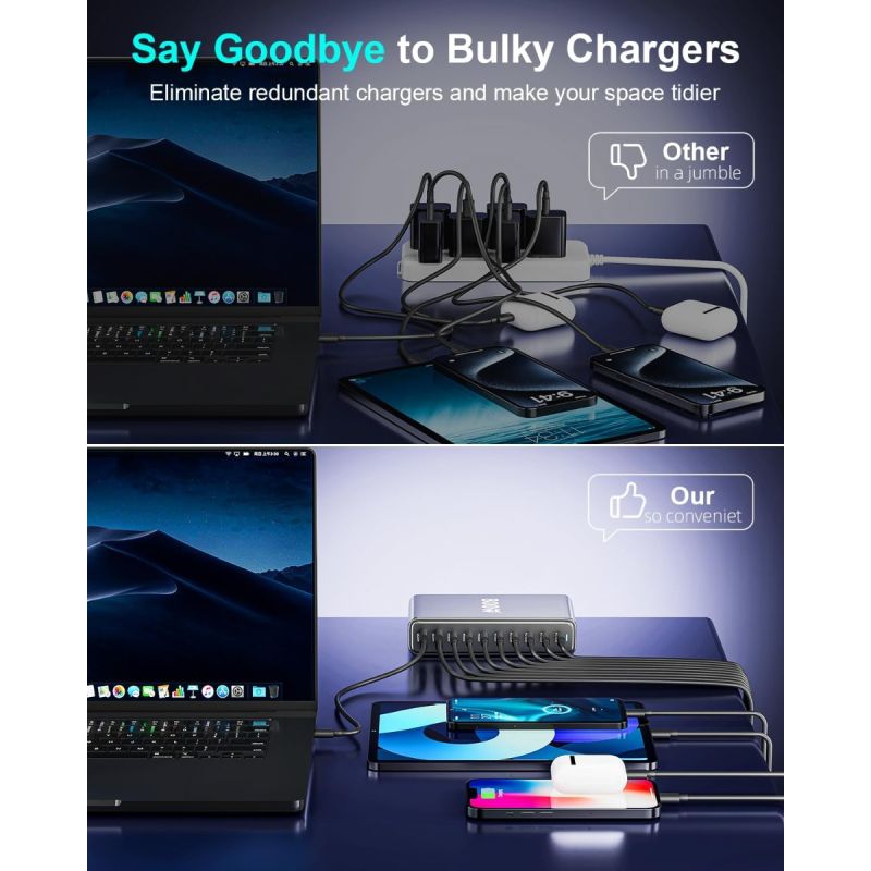 800W USB C Fast Charger Block, 10 Port USB Charging Station, GaN Ⅲ Pro Dual 140W PD PPS Port Charger Compatible