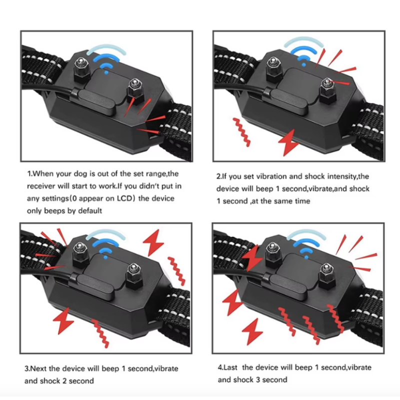 GPS Wireless Dog Fence with Adjustable Warning Strength and Humane Training Modes Range 100 to 3300 Ft