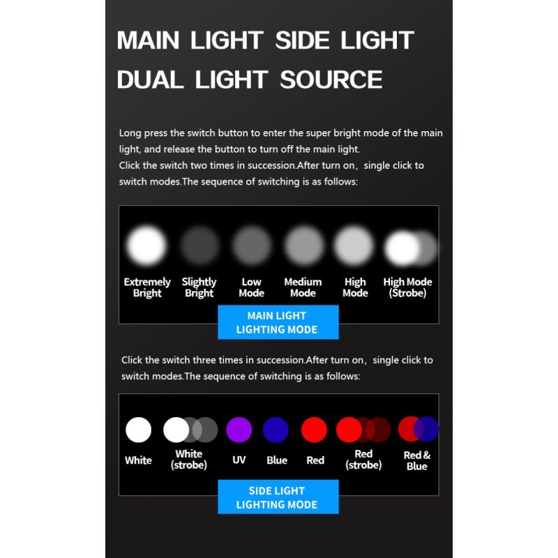 GT13 TIKI Mini Keychain Light 1000 Lumens USB Rechargeable Portable Lighting for Camping and Everyday Use