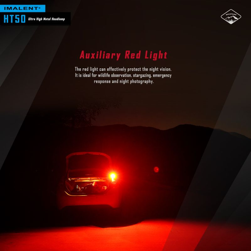 IMALENT HT50 LED Adventure Headlamp Dual Light Sources Rechargeable Lightweight Design High Lumen Output